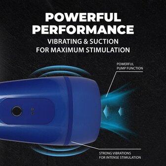 Vibrierender/Saugender Masturbator Blau