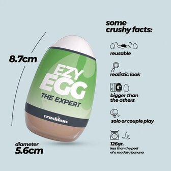 The Expert Green Ezy Eggs