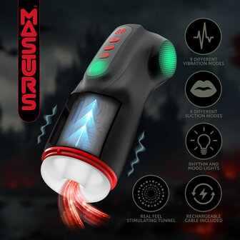 MASTURS Raven &ndash; Shadow Sinner Multifunctionele Masturbator