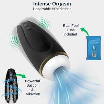 Nappex&trade; Branco Zwart Automatische Masturbator &ndash; Krachtige Zuigkracht &amp; Vibratiestimulatie voor Intense Climax