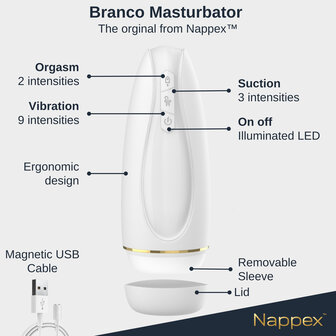Nappex&trade; Branco Wit Automatische Masturbator &ndash; Deep Air Technologie met Zuigkracht &amp; Vibratiestimulatie