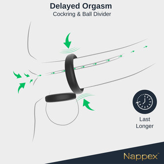 Nappex&trade; Rino Cock Ring Set &ndash; Siliconen Penisringen voor Meer Comfort, Ondersteuning en Partnerstimulatie