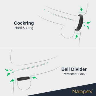 Nappex&trade; Rino Cock Ring Set &ndash; Siliconen Penisringen voor Meer Comfort, Ondersteuning en Partnerstimulatie