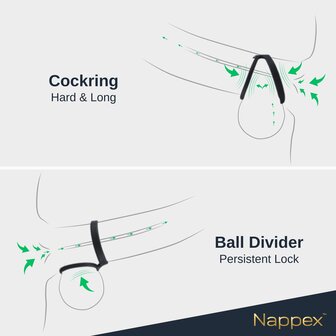 Nappex&trade; Javari Cockring &ndash; Premium Siliconen Penisring voor Comfort, Ondersteuning en Duurzaam Gebruik