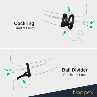 Nappex&trade; Uru Cockring &amp; Ball Divider &ndash; Premium Siliconen Cockring voor Comfort, Ondersteuning en Partnerstimulatie