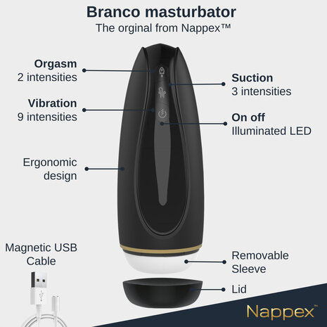 Nappex&trade; Branco Zwart Automatische Masturbator &ndash; Krachtige Zuigkracht & Vibratiestimulatie voor Intense Climax