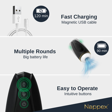 Nappex&trade; Branco Zwart Automatische Masturbator &ndash; Krachtige Zuigkracht & Vibratiestimulatie voor Intense Climax