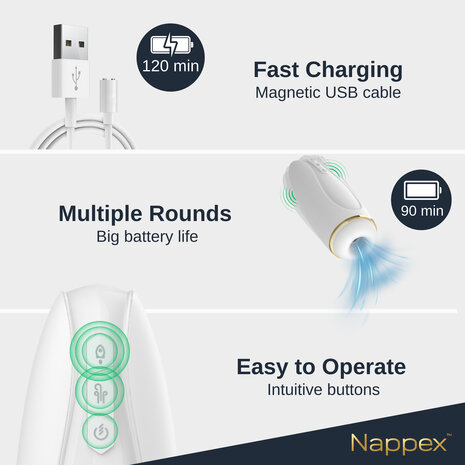 Nappex&trade; Branco Wit Automatische Masturbator &ndash; Deep Air Technologie met Zuigkracht & Vibratiestimulatie