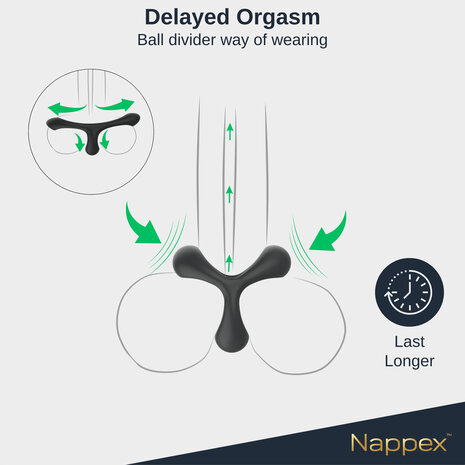 Nappex&trade; Jari Cockring & Ballensplitter &ndash; 2-in-1 Siliconen Penisring voor Hardere Erecties en Meer Controle