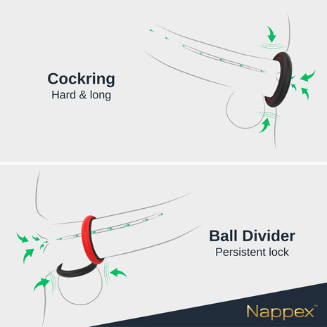 Nappex&trade; Fuego Triple Cockring Set &ndash; 3-in-1 Siliconen Cockringen voor Meer Ondersteuning, Comfort en Controle