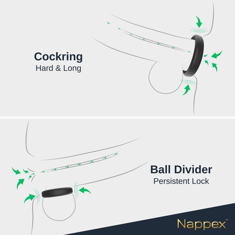 Nappex&trade; Rino Cock Ring Set &ndash; Siliconen Penisringen voor Meer Comfort, Ondersteuning en Partnerstimulatie