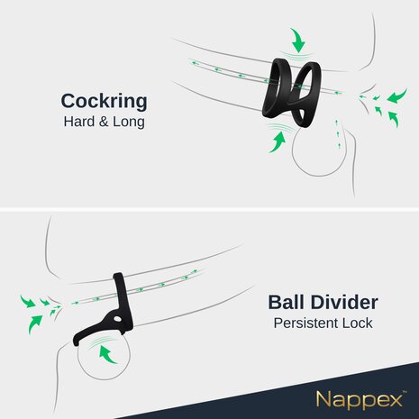 Nappex&trade; Uru Cockring & Ball Divider &ndash; Premium Siliconen Cockring voor Comfort, Ondersteuning en Partnerstimulatie