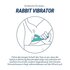 EveryGirl Rabbit Vibrator - Burgundy_